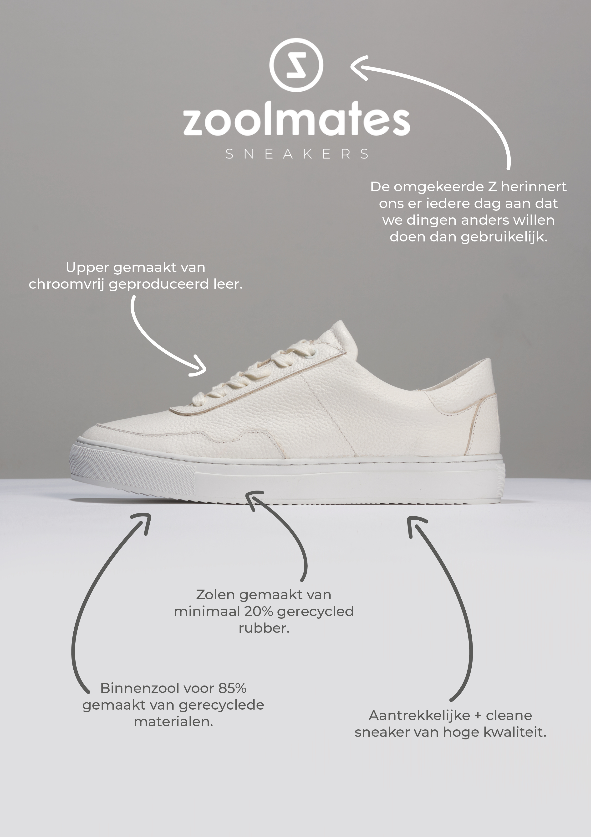 Cleane, modieuze sneakers, voor mannen en vrouwen. Lokaal geproduceerd met duurzame materialen en productie methoden. Maatschappelijke en sociale impact